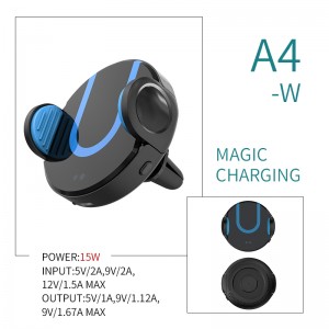 A4W